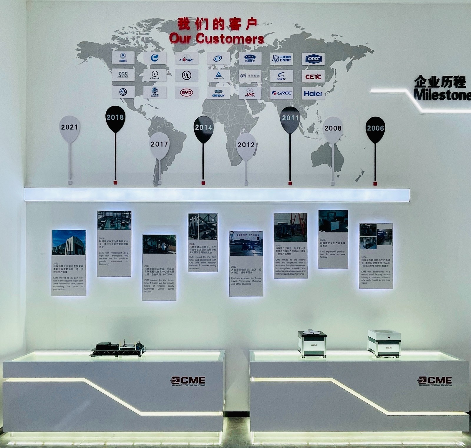 企業(yè)歷程_CME 企業(yè)歷程_CME