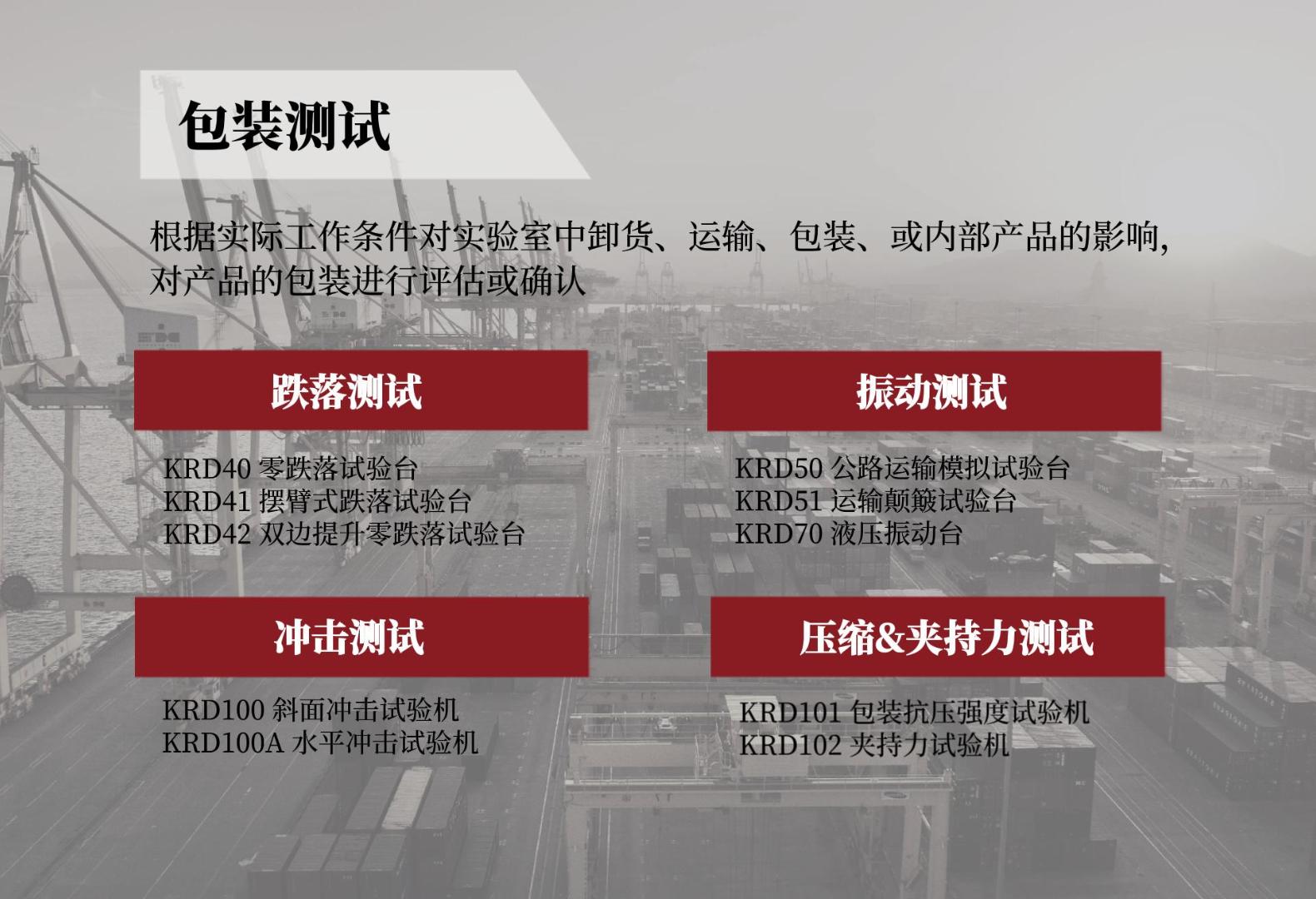 包裝測試 包裝測試