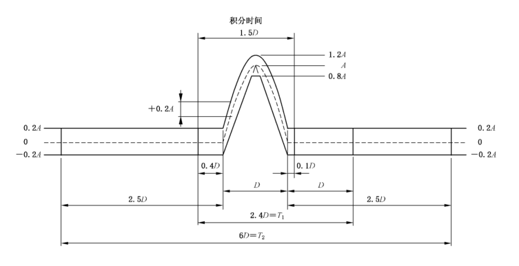 172172075867344855.png clip_image002.png